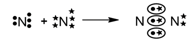 Electron redistribution in chemical bonds
